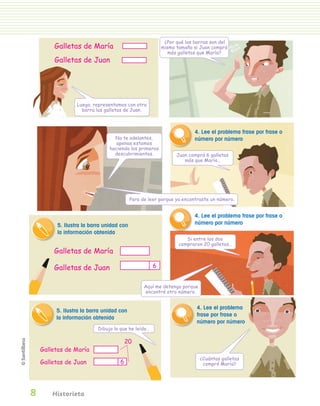 ¿Por qué las barras son del
                         Galletas de María                               mismo tamaño si Juan compró
                                                                            más galletas que María?
                         Galletas de Juan




                                  Luego, representamos con otra
                                    barra las galletas de Juan.



                                                                                       4. Lee el problema frase por frase o
                                                  No te adelantes,                     número por número
                                                   apenas estamos
                                                haciendo los primeros
                                                  descubrimientos.             Juan compró 6 galletas
                                                                                  más que María…




                                                           Para de leer porque ya encontraste un número.


                                                                                       4. Lee el problema frase por frase o
                          5. Ilustra la barra unidad con                               número por número
                          la información obtenida
                                                                                   Si entre los dos
                                                                                compraron 20 galletas…
                         Galletas de María

                         Galletas de Juan                            6


                                                                 Aquí me detengo porque
                                                                 encontré otro número.


                                                                                        4. Lee el problema
                          5. Ilustra la barra unidad con
                                                                                        frase por frase o
                          la información obtenida
                                                                                        número por número
                                           Dibujo lo que he leído…

                                                         20
                     Galletas de María
                                                                                          ¿Cuántas galletas
                     Galletas de Juan                6                                     compró María?




                 8       Historieta


PL 1 EA.indd 8                                                                                                                11/12/07 8:54:44 PM
 