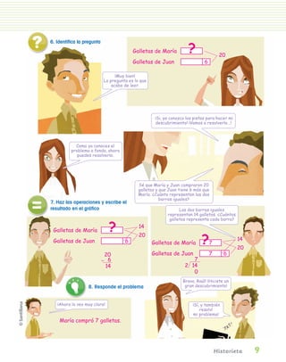?
                 6. Identifica la pregunta
                                                           Galletas de María
                                                                                                        20
                                                           Galletas de Juan                    6

                                                   ¡Muy bien!
                                             La pregunta es lo que
                                                 acabo de leer.




                                                                      ¡Si, ya conozco las pistas para hacer mi
                                                                      descubrimiento! ¡Vamos a resolverlo…!




                             Como ya conoces el
                           problema a fondo, ahora
                              puedes resolverlo.




                                                             Sé que María y Juan compraron 20
                                                             galletas y que Juan tiene 6 más que
                                                             María. ¿Cuánto representan las dos
                                                                        barras iguales?
                 7. Haz las operaciones y escribe el
                 resultado en el gráfico                                          Las dos barras iguales
                                                                            representan 14 galletas. ¿Cuántas
                                                                             galletas representa cada barra?

                  Galletas de María               ?           14

                                                                                             ?
                                                              20
                  Galletas de Juan                     6                                                         14
                                                                     Galletas de María             7
                                                                                                                 20
                                                 20                  Galletas de Juan              7      6
                                             —    6                                     7
                                                 14                                  2 14
                                                                                        0
                                                                                    Bravo, Raúl! ¡Hiciste un
                                   8. Responde el problema                           gran descubrimiento!



                    ¡Ahora lo veo muy claro!                                             ¡Sí, y también
                                                                                             resolví
                                                                                         mi problema!
                     María compró 7 galletas.




                                                                                                       Historieta     9
PL 1 EA.indd 9                                                                                                        11/12/07 8:54:49 PM
 