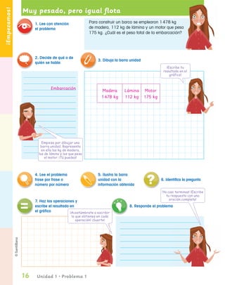 ¡Empezamos!     Muy pesado, pero igual flota
                       1. Lee con atención              Para construir un barco se emplearon 1 478 kg
                       el problema                      de madera, 112 kg de lámina y un motor que pesa
                                                        175 kg. ¿Cuál es el peso total de la embarcación?




                       2. Decide de qué o de
                                                              3. Dibuja la barra unidad
                       quién se habla
                                                                                                   ¡Escribe tu
                                                                                                 resultado en el
                                                                                                     gráfico!



                                Embarcación                     Madera       Lámina Motor
                                                                1 478 kg     112 kg 175 kg




                           Empieza por dibujar una
                          barra unidad. Representa
                           en ella los kg de madera,
                         los de lámina y los que pesa
                             el motor. ¡Tú puedes!




                       4. Lee el problema                     5. Ilustra la barra
                       frase por frase o                      unidad con la                     6. Identifica la pregunta
                       número por número                      información obtenida
                                                                                                 ¡Ya casi terminas! ¡Escribe
                                                                                                    tu respuesta con una
                                                                                                      oración completa!
                       7. Haz las operaciones y
                       escribe el resultado en                                  8. Responde el problema
                       el gráfico           ¡Acostúmbrate a escribir
                                              lo que obtienes en cada
                                                 operación! ¡Suerte!




                  16    Unidad 1 • Problema 1


PL 1 EA.indd 16                                                                                                             11/12/07 8:54:57 PM
 