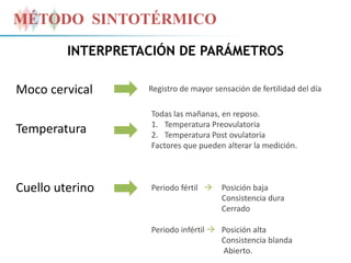 Método sintotérmico | PPTX
