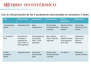 Método sintotérmico | PPTX