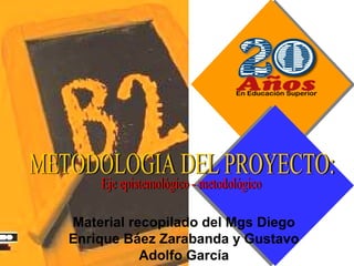 Material recopilado del Mgs Diego
Enrique Báez Zarabanda y Gustavo
           Adolfo García
 