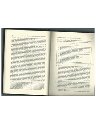 Métodos De Investigación Educativa 