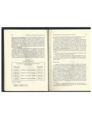 Métodos De Investigación Educativa 