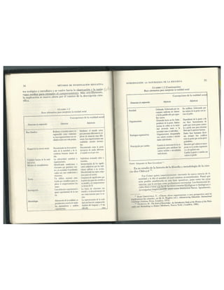 Métodos De Investigación Educativa 