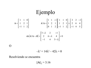 Ejemplo O –  3  + 14  2  – 42   = 0 Resolviendo se encuentra  || A || 2  = 3.16 