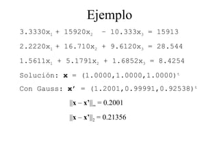 Ejemplo 3.3330x 1  + 15920x 2   – 10.333x 3  = 15913 2.2220x 1  + 16.710x 2  + 9.6120x 3  = 28.544 1.5611x 1  + 5.1791x 2  + 1.6852x 3  = 8.4254 Solución:  x  = (1.0000,1.0000,1.0000) t Con Gauss:  x’  = (1.2001,0.99991,0.92538) t || x  –  x’ ||   = 0.2001 || x  –  x’ || 2  = 0.21356 