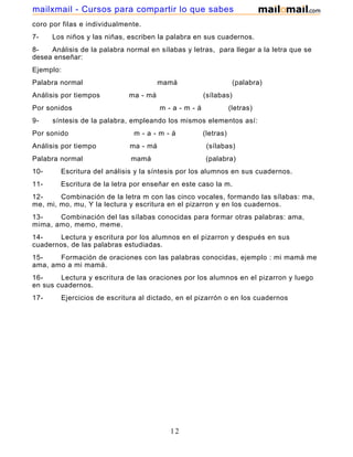 mailxmail - Cursos para compartir lo que sabes
coro por filas e individualmente.
7-

Los niños y las niñas, escriben la palabra en sus cuadernos.

8Análisis de la palabra normal en sílabas y letras, para llegar a la letra que se
desea enseñar:
Ejemplo:
Palabra normal
Análisis por tiempos

mamá
ma - má

Por sonidos
9-

(palabra)
(sílabas)

m-a-m-á

(letras)

síntesis de la palabra, empleando los mismos elementos así:

Por sonido

m-a-m-á

(letras)

Análisis por tiempo

ma - má

(sílabas)

Palabra normal

mamá

(palabra)

10-

Escritura del análisis y la síntesis por los alumnos en sus cuadernos.

11-

Escritura de la letra por enseñar en este caso la m.

12Combinación de la letra m con las cinco vocales, formando las sílabas: ma,
me, mi, mo, mu, Y la lectura y escritura en el pizarron y en los cuadernos.
13Combinación del las sílabas conocidas para formar otras palabras: ama,
mima, amo, memo, meme.
14Lectura y escritura por los alumnos en el pizarron y después en sus
cuadernos, de las palabras estudiadas.
15Formación de oraciones con las palabras conocidas, ejemplo : mi mamá me
ama, amo a mi mamá.
16Lectura y escritura de las oraciones por los alumnos en el pizarron y luego
en sus cuadernos.
17-

Ejercicios de escritura al dictado, en el pizarrón o en los cuadernos

12

 