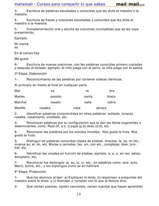 mailxmail - Cursos para compartir lo que sabes
3Escritura de palabras estudiadas y conocidas que les dicte el maestro o la
maestra.
4Escritura de frases y oraciones estudiadas y conocidas que les dicte el
maestro o la maestra.
5Complementación oral y escrita de oraciones incompletas que se les vaya
presentando.
Ejemplo:
Mi mamá
es
En el campo hay
Me gusta
6Escritura de nuevas oraciones, con las palabras conocidas primero copiadas
y después al dictado; ejemplo: el niño juega con el perro, la niña juega con la pelota.
3ª Etapa: Elaboración
1-

Reconocimiento de las palabras por contener sílabas idénticas:

Al principio en medio al final en cualquier parte
Mar

sa

Martes

pesado

santa

brazo

Marchar

rosado

salta

cabra

Martillo

rosales

ta

vista

bra

abrazo

2Identificar palabras comprendidas en otras palabras: soldado, lunares,
rosales, casamiento, ensillado, etc.
3Reconocer palabras por su configuración que le dan las letras sugerentes o
determinantes, como: Raúl (R, a,ú, l) papá (p,á) dedo (d,d), etc.
4Reconocer las palabras por los sonidos iniciales: Nos gusta la fruta. Nos
gusta la fruta.
5Distinguir en palabras conocidas clases de sílabas: directas: la, sa, mi etc.;
inversa as, el, im, etc. Mixtas o cerradas: las, sin, con etc., complejas: blan, brin,
tral, etc.
6Identificar las vocales en función de sílabas, ejemplo: a, e, o, en reo, aéreo,
aeroplano, etc.
7Reconocer los diptongos: ai, au, io, ui, etc., en palabras como: aire, auto,
Mario, buitre, etc., y los triptongos como iai en habríais.
4ª Etapa: Producción
1Que los alumnos al leer: a) Expliquen lo leído, b) responsan a preguntas del
maestro sobre lo leído; y c) Atiendan o cumplan con lo que la lectura dice.
2-

Que reciten poesías, canten canciones, narren cuentos que hayan aprendido

19

 