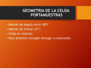 GEOMETRIA DE LA CELDA
PORTAMUESTRAS
• Método de Angulo recto (90º)
• Método de frontal (37º)
• Celda en rotación
• Paso directico (straight-through o transmisión
 