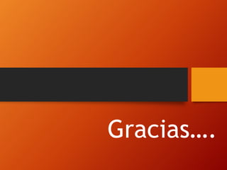 Gracias….
 