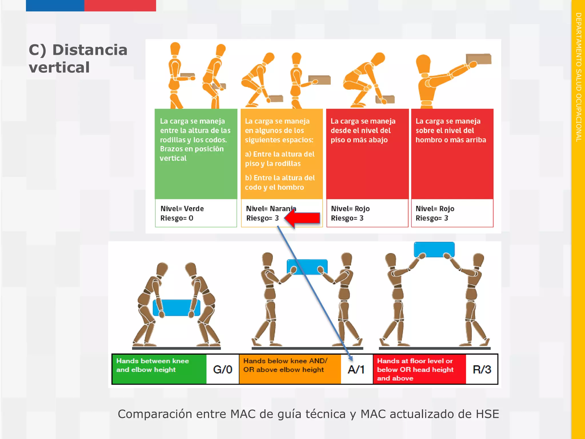 Mac Rapp Metodos mac v_mac_rapp_metodologias_de_e (1) | PDF