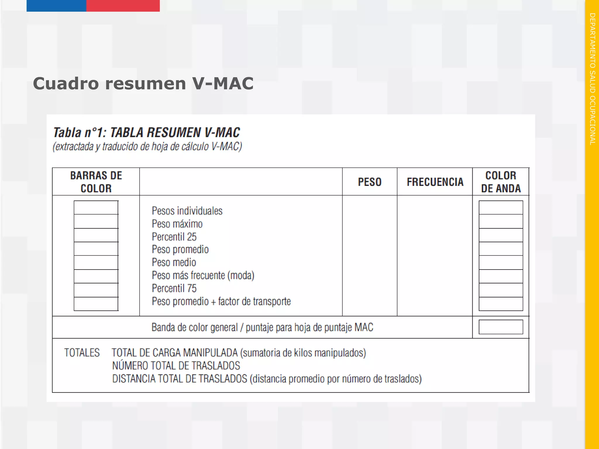 Mac Rapp Metodos mac v_mac_rapp_metodologias_de_e (1) | PDF