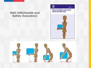 Mac Rapp Metodos mac v_mac_rapp_metodologias_de_e (1) | PDF