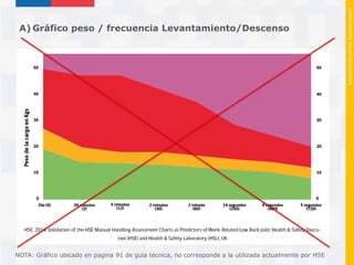 Mac Rapp Metodos mac v_mac_rapp_metodologias_de_e (1) | PDF