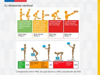 Mac Rapp Metodos mac v_mac_rapp_metodologias_de_e (1) | PDF