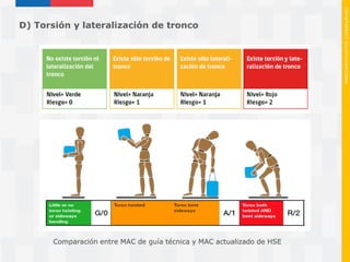 Mac Rapp Metodos mac v_mac_rapp_metodologias_de_e (1) | PDF