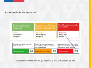 Mac Rapp Metodos mac v_mac_rapp_metodologias_de_e (1) | PDF