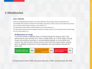 Mac Rapp Metodos mac v_mac_rapp_metodologias_de_e (1) | PDF