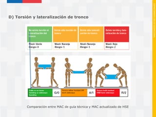Mac Rapp Metodos mac v_mac_rapp_metodologias_de_e (1) | PDF