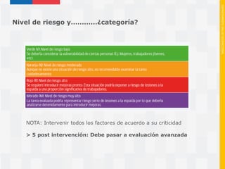 Mac Rapp Metodos mac v_mac_rapp_metodologias_de_e (1) | PDF