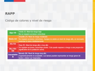 Mac Rapp Metodos mac v_mac_rapp_metodologias_de_e (1) | PDF