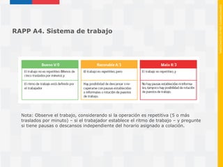 Mac Rapp Metodos mac v_mac_rapp_metodologias_de_e (1) | PDF