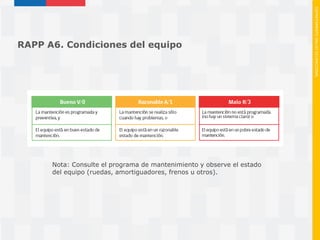 Mac Rapp Metodos mac v_mac_rapp_metodologias_de_e (1) | PDF
