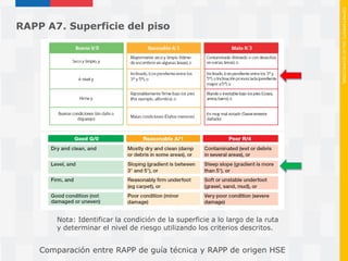 Mac Rapp Metodos mac v_mac_rapp_metodologias_de_e (1) | PDF