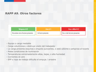 Mac Rapp Metodos mac v_mac_rapp_metodologias_de_e (1) | PDF