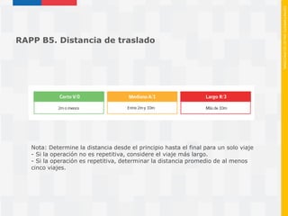 Mac Rapp Metodos mac v_mac_rapp_metodologias_de_e (1) | PDF