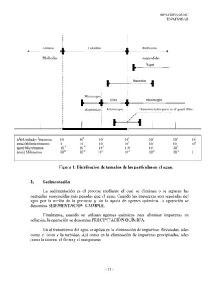 OPS/CEPIS/05.167
                                                                                                       UNATSABAR




               Átomos                        Coloides                                 Partículas

               Moléculas                                                              suspendidas
                                                                                        Algas



                                                                                Bacterias



                                         Microscopio
                                                             Ultra                      Microscopio


                                         electrónico       Microscopio              Diámetros de los poros en el papel filtro




(Å) Unidades Ángstrom      10         102           103                  104                105              106            107
(m‫ )ע‬Milimicrómetros       1          10           102                   103                104              105            106
(µm) Micrómetros           10-3       10-2         10-1                  110                102              103
(mm) Milímetros            10-6       10-5         10-4                  10-3               10-2             10-1           1



                           Figura 1. Distribución de tamaños de las partículas en el agua.


        2.     Sedimentación

                La sedimentación es el proceso mediante el cual se eliminan o se separan las
        partículas suspendidas más pesadas que el agua. Cuando las impurezas son separadas del
        agua por la acción de la gravedad y sin la ayuda de agentes químicos, la operación se
        denomina SEDIMENTACION SIMMPLE.

               Finalmente, cuando se utilizan agentes químicos para eliminar impurezas en
        solución, la operación se denomina PRECIPITACIÓN QUÍMICA.

              En el tratamiento del agua se aplica en la eliminación de impurezas floculadas, tales
        como el color y la turbidez. Así como en la eliminación de impurezas precipitadas, tales
        como la dureza, el fierro y el manganeso.




                                                          - 31 -
 