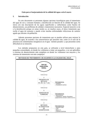 OPS/CEPIS/05.167
                                                                                            UNATSABAR

            Guía para el mejoramiento de la calidad del agua a nivel casero

I.     Introducción

       En este documento se presentan algunas opciones tecnológicas para el tratamiento
del agua de uso y consumo humano y desinfección en función de la calidad del agua. Se
inicia con una descripción de las aguas superficiales y subterráneas como fuentes de
abastecimiento, sus problemas de calidad y tratamientos necesarios. Especial atención se da
a la desinfección porque en zonas rurales es, en muchos casos, el único tratamiento que
recibe el agua de consumo y puede evitar muchas enfermedades infecciosas de carácter
agudo que afectan a la población.

        Además presentan opciones de tratamiento que se pueden utilizar para mejorar la
calidad de agua, de acuerdo a las características que presente esta, como es el caso de la
presencia de contaminantes inorgánicos en el agua –metales pesados- y que presentan cierta
dificultad en su remoción.

       Los métodos propuestos en esta guía, se utilizarán a nivel domiciliario o para
pequeñas comunidades, en donde los volúmenes a tratar son pequeños, y no son aplicables
a sistemas de abastecimiento más complejos en donde los volúmenes son mayores y los
sistemas de tratamiento son más complejos.
       METODOS DE TRATAMIENTO DE ACUERDO A LA CALIDAD DEL AGUA



                                      TIPO DE
                                    POBLACION:
                                      RURAL



                                      Calidad del Agua




                                   PRESENCIA DE
                                       METALES
                                                         TRATAMIENTOS:
                                  (Fe, Mn, As, F, etc)   - Oxidación
                                                         - Precipitación química

                                      Calidad del Agua




                                   REMOCION DE
                                                         TRATAMIENTOS:
                                    TURBIEDAD            - Sedimentacion
                                                         - Coagulacion, mezcla y floculacion
                                                         (Usando polímeros naturales o sulfato de aluminio)

                                      Calidad del Agua




                                     METODOS
                                                         TRATAMIENTOS:
                                   ALTERNATIVOS          - Radiación Solar
                                        DE               - Calor
                                   DESINFECCION          - Rayos UV
                                                         - Productos Químicos


                                                 -4-
 