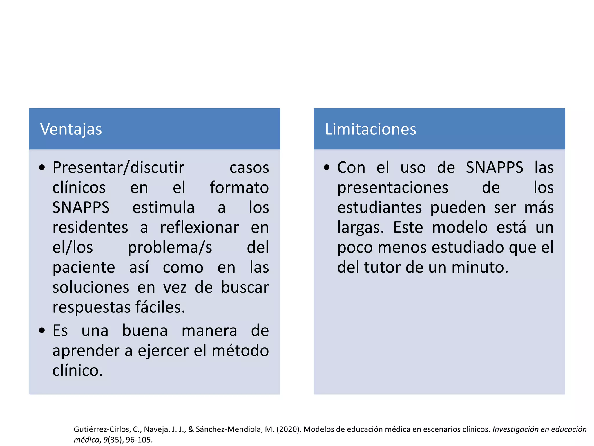Snapps Pdf METODO SNAPPS.pptx