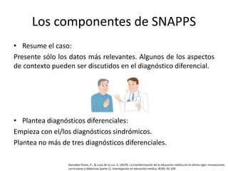 Snapps Pdf METODO SNAPPS.pptx