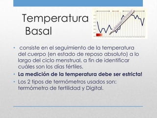 Temperatura
    Basal
• consiste en el seguimiento de la temperatura
  del cuerpo (en estado de reposo absoluto) a lo
  largo del ciclo menstrual, a fin de identificar
  cuáles son los días fértiles.
• La medición de la temperatura debe ser estricta!
• Los 2 tipos de termómetros usados son:
  termómetro de fertilidad y Digital.
 
