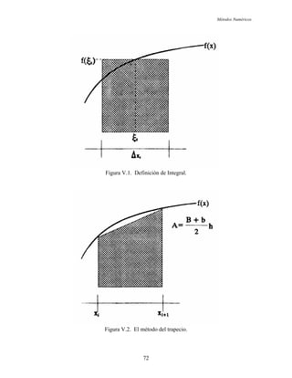 Métodos Numéricos
Figura V.1. Definición de Integral.
Figura V.2. El método del trapecio.
72
 