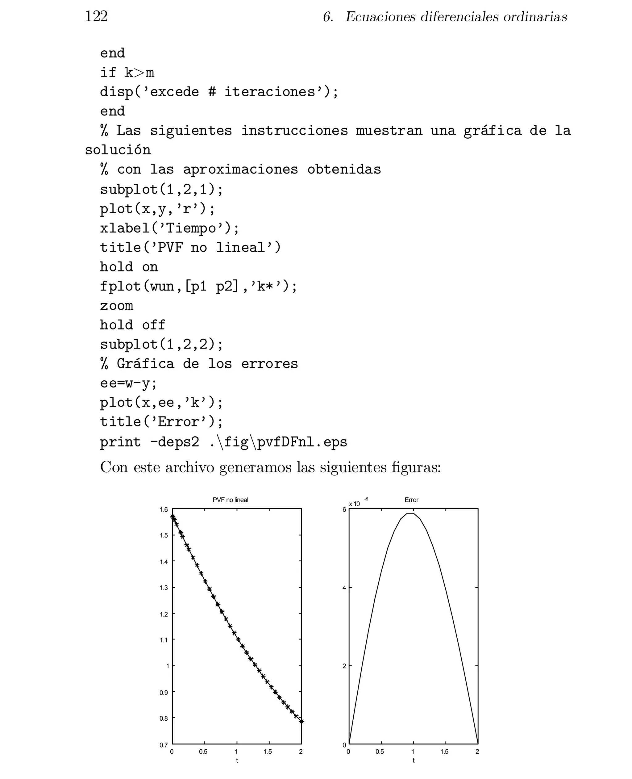 122

6. Ecuaciones diferenciales ordinarias

end
if k>m
disp(’excede # iteraciones’);
end
% Las siguientes instrucciones muestran una gráfica de la
solución
% con las aproximaciones obtenidas
subplot(1,2,1);
plot(x,y,’r’);
xlabel(’Tiempo’);
title(’PVF no lineal’)
hold on
fplot(wun,[p1 p2],’k*’);
zoom
hold off
subplot(1,2,2);
% Gráfica de los errores
ee=w-y;
plot(x,ee,’k’);
title(’Error’);
print -deps2 .nfignpvfDFnl.eps
Con este archivo generamos las siguientes …guras:
PVF no lineal

Error

-5

1.6

6

x 10

1.5

1.4

1.3

4

1.2

1.1

1

2

0.9

0.8

0.7

0
0

0.5

1
t

1.5

2

0

0.5

1
t

1.5

2

 