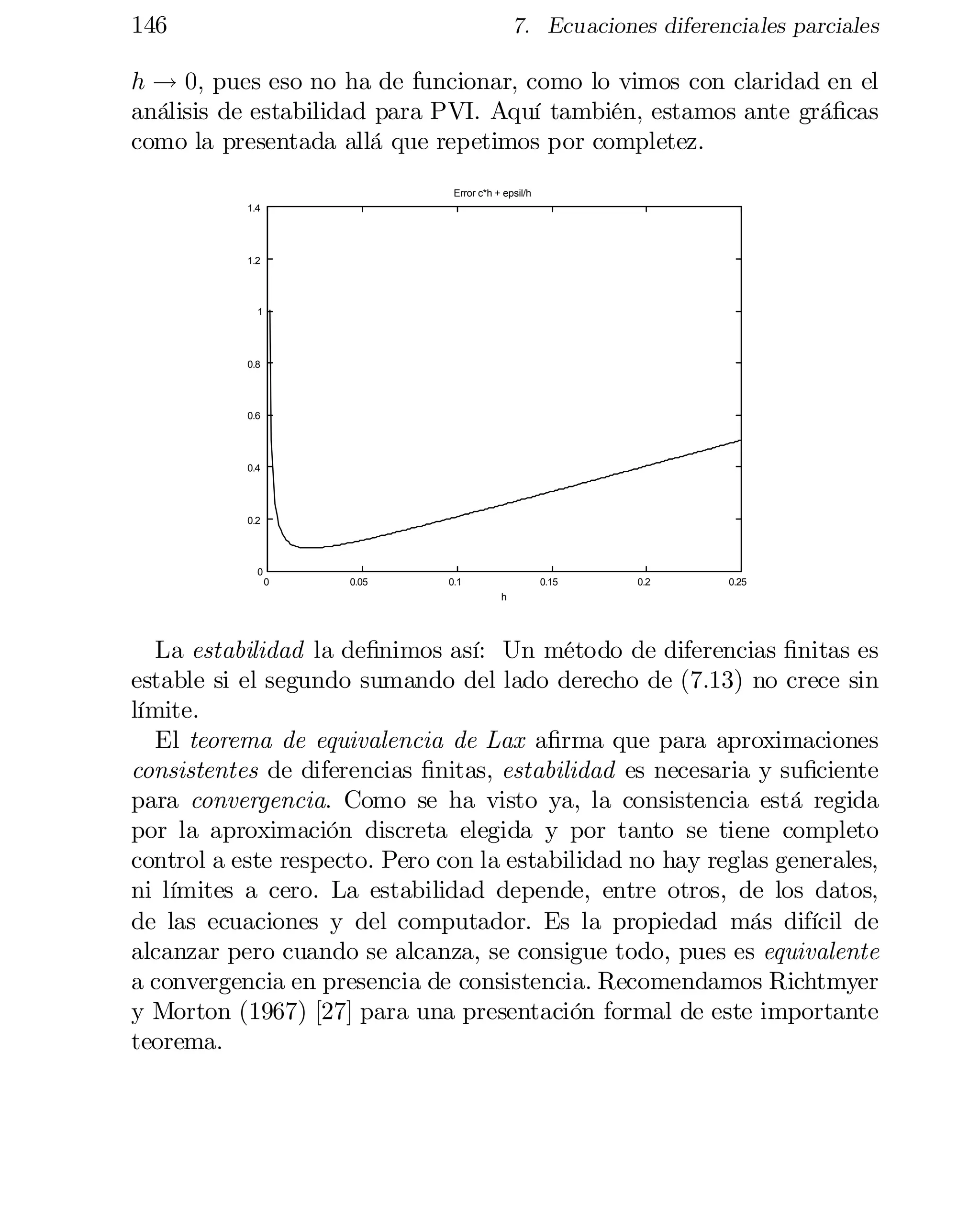 146

7. Ecuaciones diferenciales parciales

h ! 0; pues eso no ha de funcionar, como lo vimos con claridad en el
análisis de estabilidad para PVI. Aquí también, estamos ante grá…cas
como la presentada allá que repetimos por completez.
Error c*h + epsil/h
1.4

1.2

1

0.8

0.6

0.4

0.2

0
0

0.05

0.1

0.15

0.2

0.25

h

La estabilidad la de…nimos así: Un método de diferencias …nitas es
estable si el segundo sumando del lado derecho de (7.13) no crece sin
límite.
El teorema de equivalencia de Lax a…rma que para aproximaciones
consistentes de diferencias …nitas, estabilidad es necesaria y su…ciente
para convergencia. Como se ha visto ya, la consistencia está regida
por la aproximación discreta elegida y por tanto se tiene completo
control a este respecto. Pero con la estabilidad no hay reglas generales,
ni límites a cero. La estabilidad depende, entre otros, de los datos,
de las ecuaciones y del computador. Es la propiedad más difícil de
alcanzar pero cuando se alcanza, se consigue todo, pues es equivalente
a convergencia en presencia de consistencia. Recomendamos Richtmyer
y Morton (1967) [27] para una presentación formal de este importante
teorema.

 