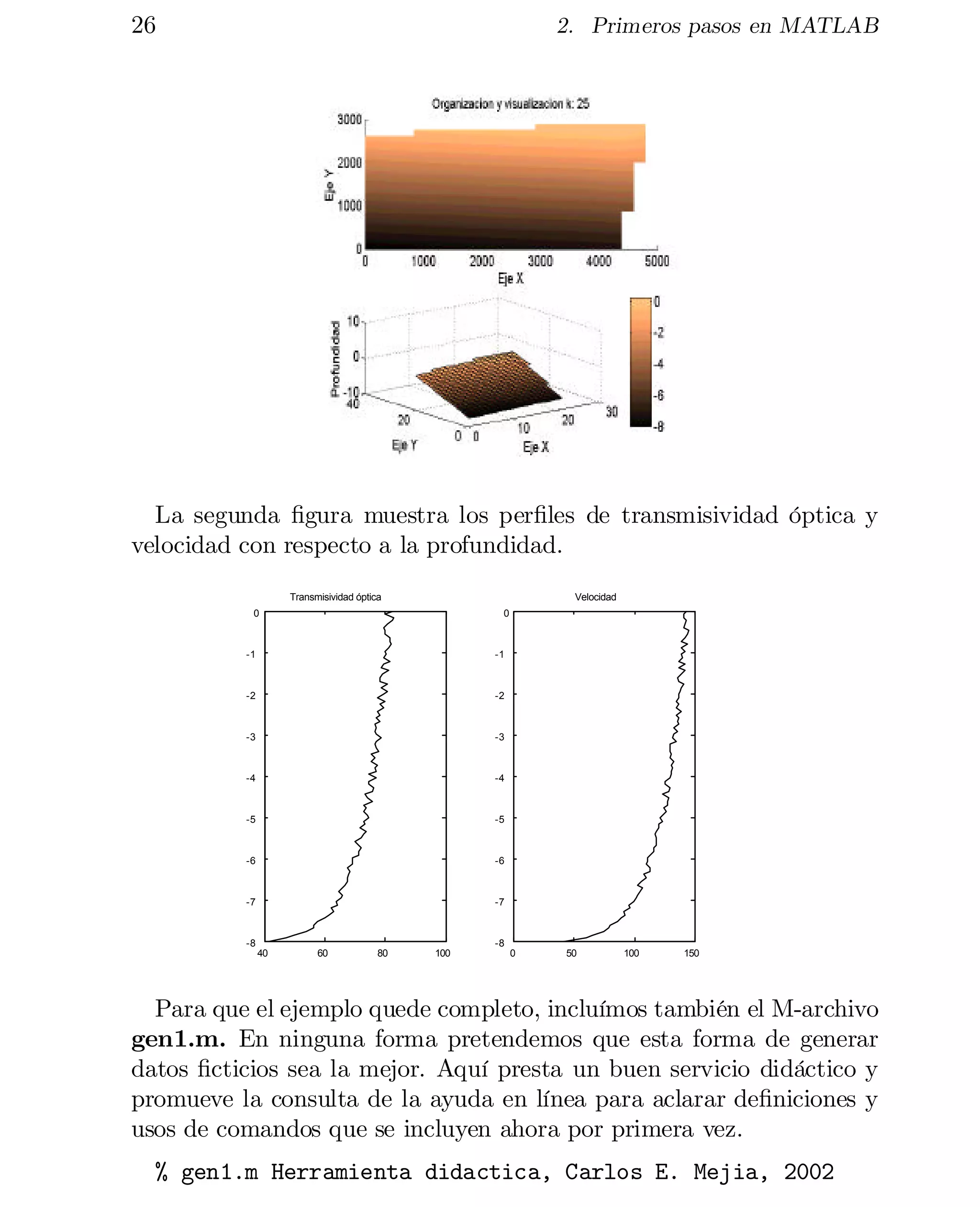 26

2. Primeros pasos en MATLAB

La segunda …gura muestra los per…les de transmisividad óptica y
velocidad con respecto a la profundidad.
Transmisividad óptica

Velocidad

0

0

-1

-1

-2

-2

-3

-3

-4

-4

-5

-5

-6

-6

-7

-7

-8

-8
40

60

80

100

0

50

100

150

Para que el ejemplo quede completo, incluímos también el M-archivo
gen1.m. En ninguna forma pretendemos que esta forma de generar
datos …cticios sea la mejor. Aquí presta un buen servicio didáctico y
promueve la consulta de la ayuda en línea para aclarar de…niciones y
usos de comandos que se incluyen ahora por primera vez.
% gen1.m Herramienta didactica, Carlos E. Mejia, 2002


 