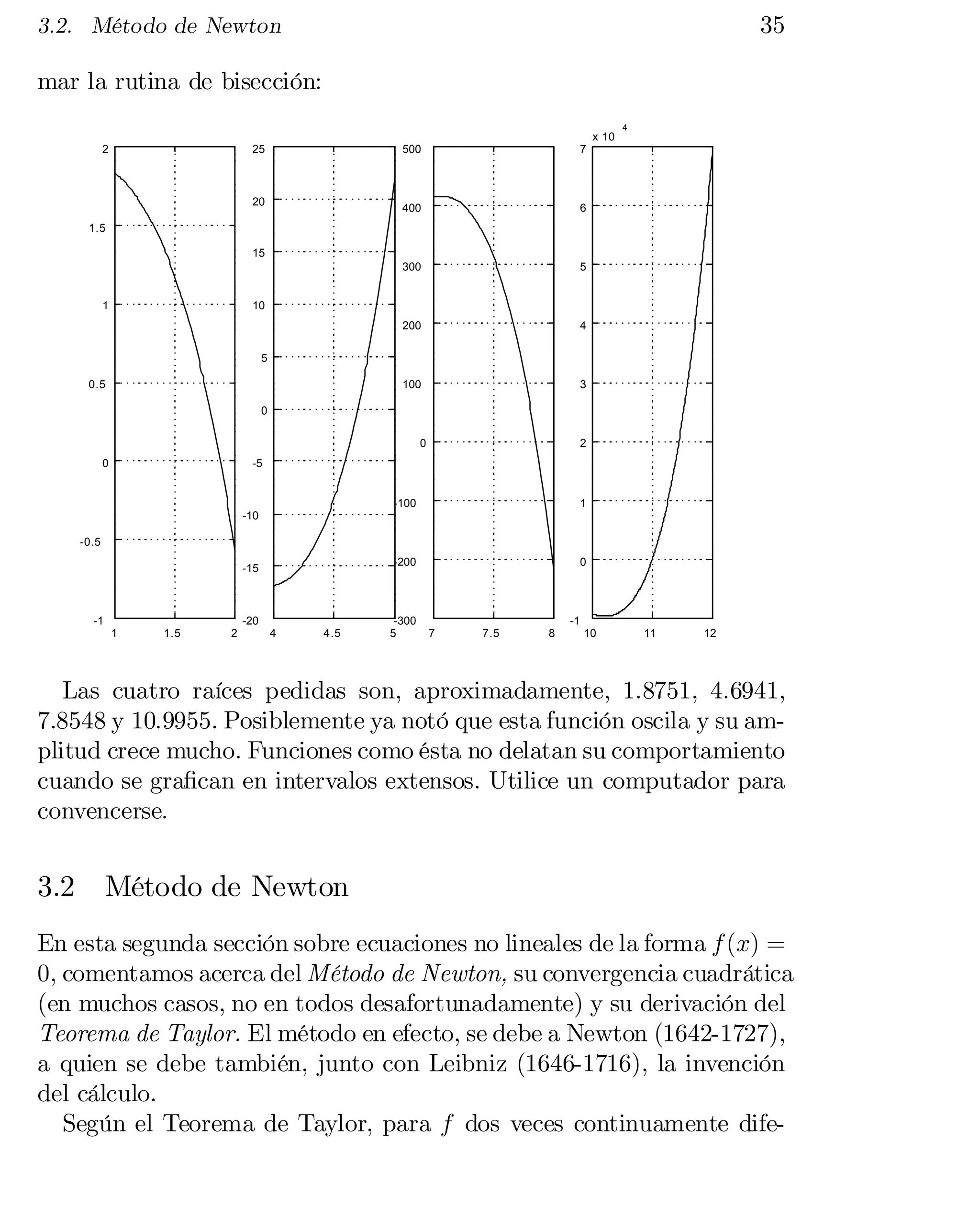 35

3.2. Método de Newton

mar la rutina de bisección:
4


x 10

2


25

500

400

6

300

5

200

4

100

20

7

3

1.5
15

1

10

5
0.5
0
0
0

2

-5

-100

1

-200

0

-10
-0.5
-15

-1

-20
1

1.5

2

4

4.5

-300
5

-1
7

7.5

8

10

11

12

Las cuatro raíces pedidas son, aproximadamente, 1.8751, 4.6941,
7.8548 y 10.9955. Posiblemente ya notó que esta función oscila y su am­
plitud crece mucho. Funciones como ésta no delatan su comportamiento
cuando se gra…can en intervalos extensos. Utilice un computador para
convencerse.

3.2

Método de Newton

En esta segunda sección sobre ecuaciones no lineales de la forma f (x) =
0, comentamos acerca del Método de Newton, su convergencia cuadrática
(en muchos casos, no en todos desafortunadamente) y su derivación del
Teorema de Taylor. El método en efecto, se debe a Newton (1642-1727),
a quien se debe también, junto con Leibniz (1646-1716), la invención
del cálculo.
Según el Teorema de Taylor, para f dos veces continuamente dife­

 