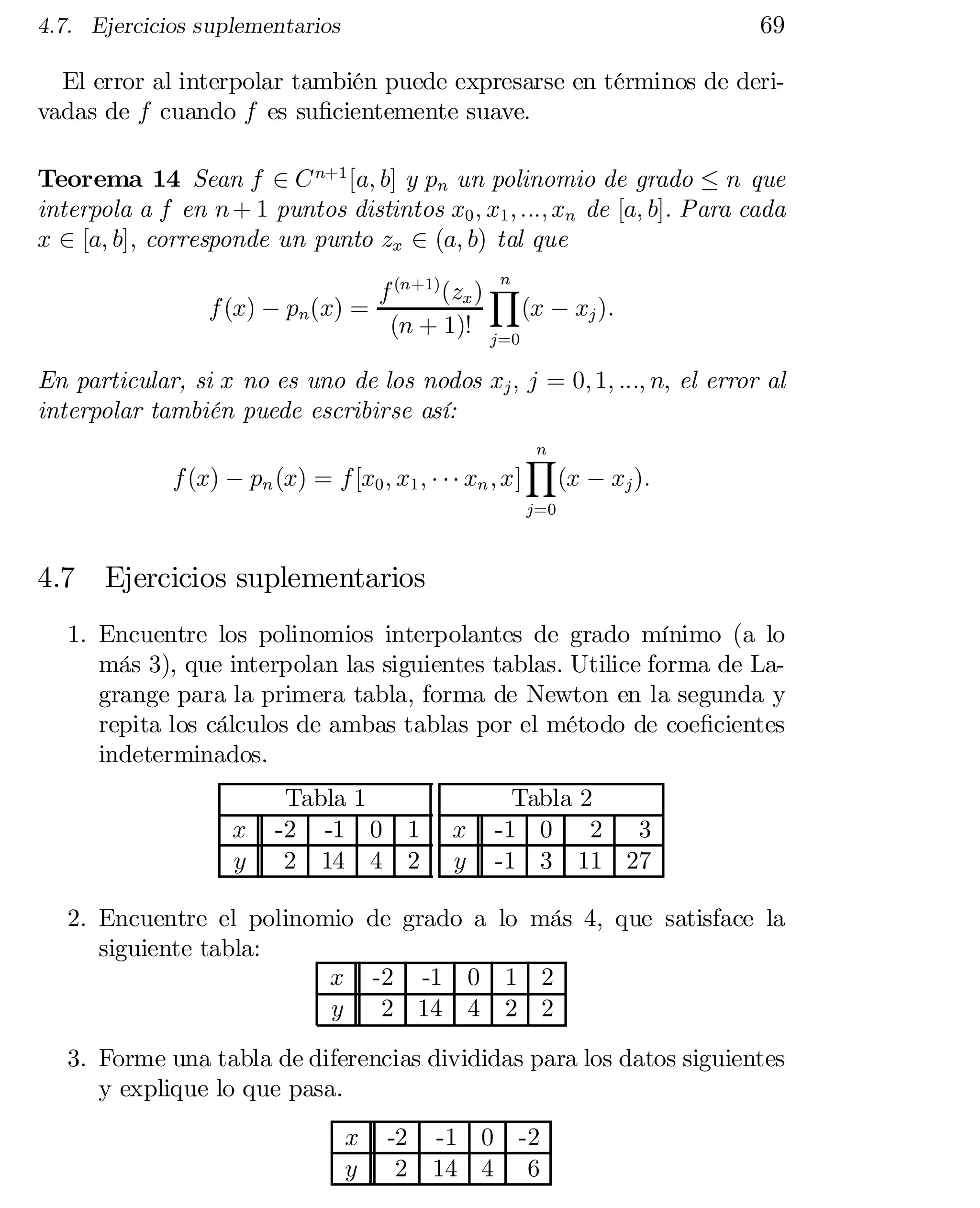 69

4.7. Ejercicios suplementarios

El error al interpolar también puede expresarse en términos de deri­
vadas de f cuando f es su…cientemente suave.
Teorema 14 Sean f 2 C n+1 [a; b] y pn un polinomio de grado · n que
interpola a f en n + 1 puntos distintos x0 ; x1 ; :::; xn de [a; b]: Para cada
x 2 [a; b]; corresponde un punto zx 2 (a; b) tal que
n
f (n+1) (zx ) Y
f (x) ¡ pn (x) =
(x ¡
xj ):
(n + 1)! j=0

En particular, si x no es uno de los nodos xj ; j = 0; 1; :::; n; el error al
interpolar también puede escribirse así:
f (x) ¡ pn (x) = f [x0 ; x1 ; ¢ ¢ ¢ xn ; x]

4.7

n
Y
j=0

(x ¡ xj ):

Ejercicios suplementarios

1. Encuentre los polinomios interpolantes de grado mínimo (a lo
más 3), que interpolan las siguientes tablas. Utilice forma de La­
grange para la primera tabla, forma de Newton en la segunda y
repita los cálculos de ambas tablas por el método de coe…cientes
indeterminados.
x
y

Tabla 1
-2 -1 0 1
2 14 4 2

x
y

Tabla 2
-1 0
2 3
-1 3 11 27

2. Encuentre el polinomio de grado a lo más 4, que satisface la
siguiente tabla:
x -2 -1 0 1 2
y
2 14 4 2 2
3. Forme una tabla de diferencias divididas para los datos siguientes
y explique lo que pasa.
x
y

-2 -1 0
2 14 4

-2
6

 