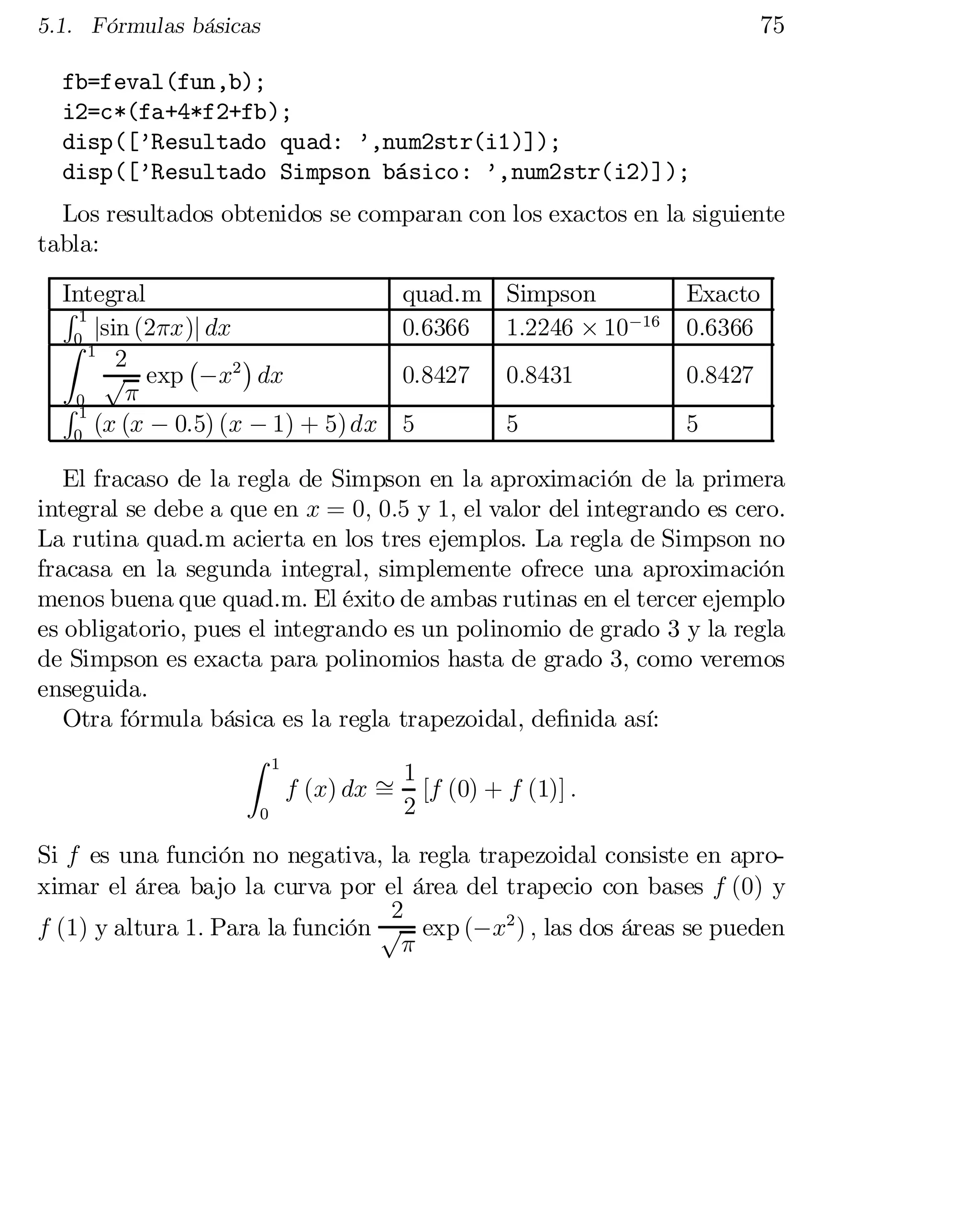 75

5.1. Fórmulas básicas

fb=feval(fun,b);

i2=c*(fa+4*f2+fb);

disp([’Resultado quad: ’,num2str(i1)]);

disp([’Resultado Simpson básico: ’,num2str(i2)]);

Los resultados obtenidos se comparan con los exactos en la siguiente
tabla:
Integral
R1
jsin (2¼x)j dx
Z0 1
¡
¢
2
p exp ¡x2 dx
¼
R0
1
(x (x ¡ 0:5) (x ¡ 1) + 5) dx
0

quad.m Simpson
0:6366 1:2246 £ 10¡16

Exacto
0:6366

0:8427

0:8431

0:8427

5

5

5

El fracaso de la regla de Simpson en la aproximación de la primera
integral se debe a que en x = 0; 0:5 y 1; el valor del integrando es cero.
La rutina quad.m acierta en los tres ejemplos. La regla de Simpson no
fracasa en la segunda integral, simplemente ofrece una aproximación
menos buena que quad.m. El éxito de ambas rutinas en el tercer ejemplo
es obligatorio, pues el integrando es un polinomio de grado 3 y la regla
de Simpson es exacta para polinomios hasta de grado 3, como veremos
enseguida.
Otra fórmula básica es la regla trapezoidal, de…nida así:
Z 1
»1
f (x) dx = [f (0) + f (1)] :
2
0
Si f es una función no negativa, la regla trapezoidal consiste en apro­
ximar el área bajo la curva por el área del trapecio con bases f (0) y
2
f (1) y altura 1: Para la función p exp (¡x2 ) ; las dos áreas se pueden
¼

 