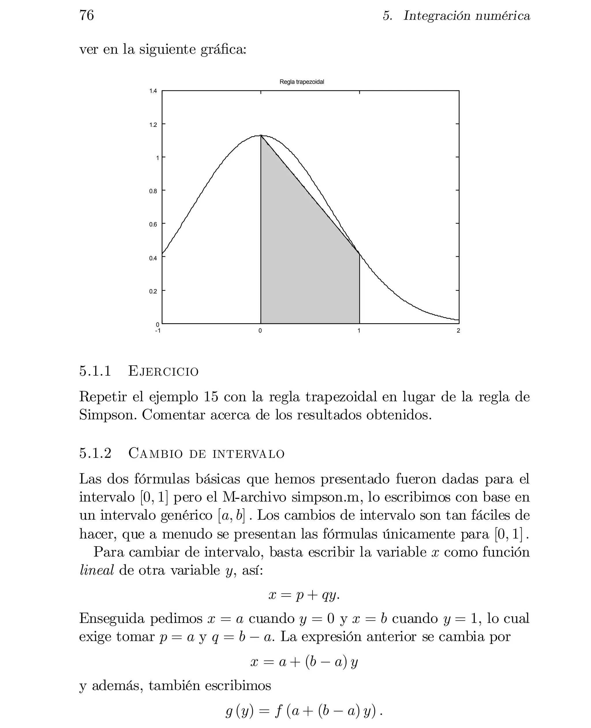 76

5. Integración numérica

ver en la siguiente grá…ca:
Regla trapezoidal
1.4

1.2

1

0.8

0.6

0.4

0.2

0
-1

5.1.1

0

1

2

Ejercicio

Repetir el ejemplo 15 con la regla trapezoidal en lugar de la regla de
Simpson. Comentar acerca de los resultados obtenidos.
5.1.2

Cambio de intervalo

Las dos fórmulas básicas que hemos presentado fueron dadas para el
intervalo [0; 1] pero el M-archivo simpson.m, lo escribimos con base en
un intervalo genérico [a; b] : Los cambios de intervalo son tan fáciles de
hacer, que a menudo se presentan las fórmulas únicamente para [0; 1] :
Para cambiar de intervalo, basta escribir la variable x como función
lineal de otra variable y, así:
x = p + qy:
Enseguida pedimos x = a cuando y = 0 y x = b cuando y = 1, lo cual
exige tomar p = a y q = b ¡ a: La expresión anterior se cambia por
x = a + (b ¡ a) y

y además, también escribimos

g (y) = f (a + (b ¡ a) y) :

 