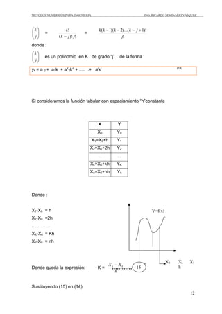 METODOS NUMERICOS PARA INGENIERIA ING. RICARDO SEMINARIO VASQUEZ 
12 
⎞ 
⎟ ⎟⎠ 
⎛ 
j 
⎜ ⎜⎝ 
k 
= 
! 
k 
− 
k j j 
( )! ! 
= 
k k − k − k − j + 
( 1)( 2)...( 1)! 
j 
! 
donde : 
⎞ 
⎟ ⎟⎠ 
⎛ 
j 
⎜ ⎜⎝ 
k 
es un polinomio en K de grado “j” de la forma : 
yk = a 0 + a1k + a2 
2k2 + ..... .+ ajkj (14) 
Si consideramos la función tabular con espaciamiento “h”constante 
X Y 
X0 Y0 
X1=X0+h Y1 
X2=X0+2h Y2 
... ... 
Xk=X0+kh YK 
Xn=X0+nh Yn 
Donde : 
X1-X0 = h 
X2-X0 =2h 
................ 
XK-X0 = Kh 
Xn-X0 = nh 
Donde queda la expresión: K = 
X X k 0 − 
h 
Sustituyendo (15) en (14) 
X0 Xk X1 
h 
Y=f(x) 
15 
 