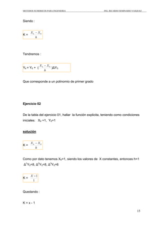 METODOS NUMERICOS PARA INGENIERIA ING. RICARDO SEMINARIO VASQUEZ 
15 
Siendo : 
K = 
X X k 0 − 
h 
Tendremos : 
Yk = Y0 + ( 
X X k 0 − 
h 
)ΔY0 
Que corresponde a un polinomio de primer grado 
Ejercicio 02 
De la tabla del ejercicio 01, hallar la función explicita, teniendo como condiciones 
iniciales: X0 =1, Y0=1 
solución 
K = 
X X k 0 − 
h 
Como por dato tenemos X0=1, siendo los valores de X constantes, entonces h=1 
Δ1Y0=8, Δ2Y0=8, Δ3Y0=6 
K = 
X −1 
1 
Quedando : 
K = x - 1 
 