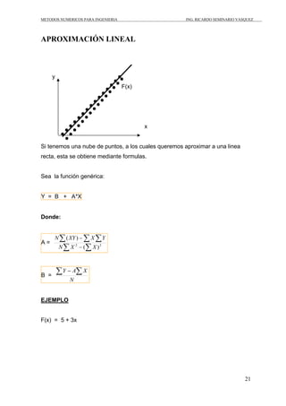 METODOS NUMERICOS PARA INGENIERIA ING. RICARDO SEMINARIO VASQUEZ 
21 
APROXIMACIÓN LINEAL 
y 
F(x) 
x 
Si tenemos una nube de puntos, a los cuales queremos aproximar a una linea 
recta, esta se obtiene mediante formulas. 
Sea la función genérica: 
Y = B + A*X 
Donde: 
Σ Σ Σ 
N XY X Y 
( ) 
N X X 
− 
2 ( )2 
A = Σ − 
Σ 
B = 
ΣY − AΣX 
N 
EJEMPLO 
F(x) = 5 + 3x 
 