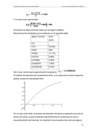 METODOS NUMERICOS PARA INGENIERIA ING. RICARDO SEMINARIO VASQUEZ 
33 
Y el nuevo error aproximado: 
El proceso se debe continuar hasta que se logre el objetivo. 
Resumimos los resultados que se obtienen en la siguiente tabla: 
Aprox. a la raíz Error 
aprox. 
0.5 
0.75 33.33% 
0.625 20% 
0.5625 11.11% 
0.53125 5.88% 
0.515625 3.03% 
0.5234375 1.49% 
0.51953125 0.75% 
De lo cual, vemos que la aproximación buscada es 
El método de bisección por lo general es lento, y en casos como el de la siguiente 
gráfica, puede ser demasiado lento. 
En un caso como éste, el proceso de bisección comienza a acercarse a la raíz de 
forma muy lenta, ya que el método solamente toma en cuenta que la raíz se 
encuentra dentro del intervalo, sin importar si se encuentra más cerca de alguno 
 