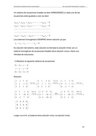METODOS NUMERICOS PARA INGENIERIA ING. RICARDO SEMINARIO VASQUEZ 
50 
Un sistema de ecuaciones lineales se dice HOMOGENEO si cada una de las 
ecuaciones está igualada a cero es decir 
Los sistemas homogéneos SIEMPRE tienen solución ya que 
Es solución del sistema, ésta solución es llamada la solución trivial, así un 
sistema homogéneo de ecuaciones lineales tiene solución única o tiene una 
infinidad de soluciones. 
1) Resolver el siguiente sistema de ecuaciones 
Solución. 
Luego x=y=z=0, el sistema tiene solución única, la solución trivial. 
 