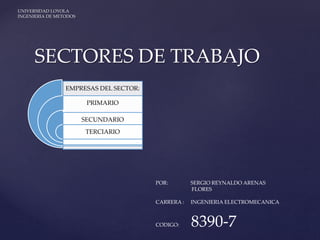 SECTORES DE TRABAJO
UNIVERSIDAD LOYOLA
INGENIERIA DE METODOS
EMPRESAS DEL SECTOR:
PRIMARIO
SECUNDARIO
TERCIARIO
POR: SERGIO REYNALDO ARENAS
FLORES
CARRERA : INGENIERIA ELECTROMECANICA
CODIGO: 8390-7
 